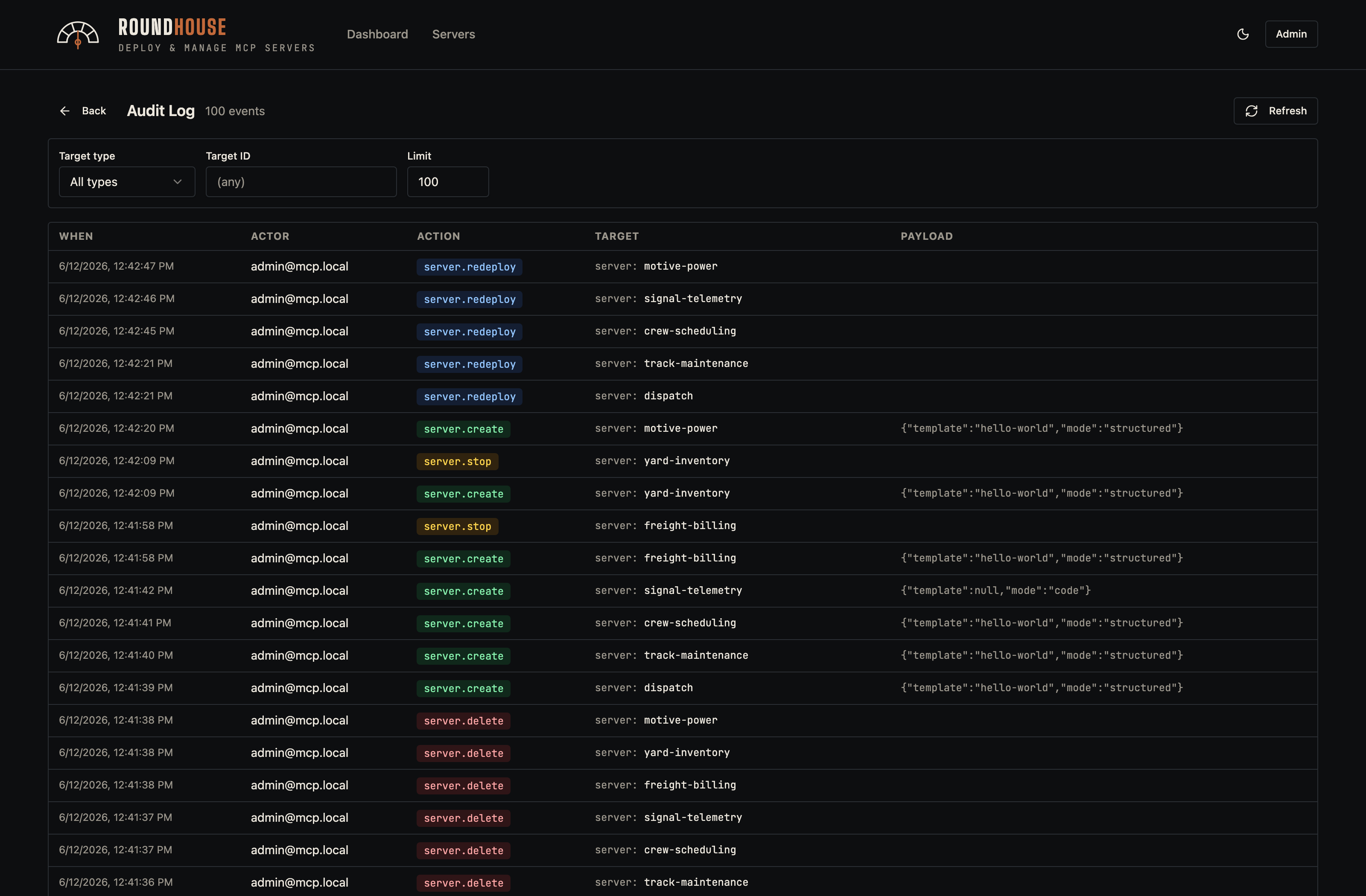 Audit log